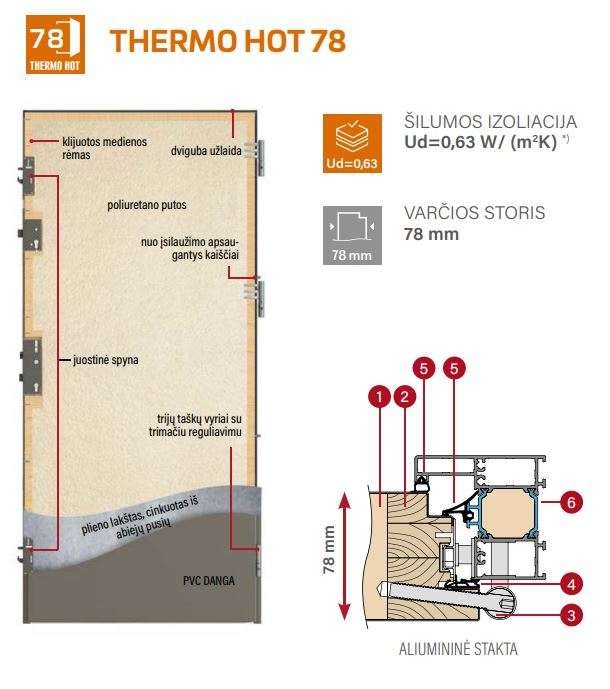 Thermo Hot 78   Lauko Durys Erkado Lutter 2  šiltos Saugios Modernios   Smart Five Mb